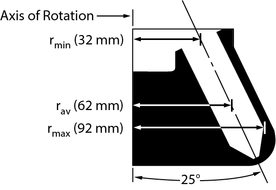 364670-C0650 Fixed-Angle Conical Tube Rotor, Aluminum_1