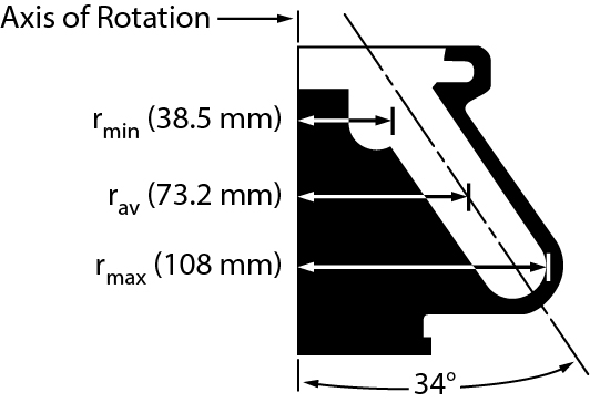363058-JA-25.50 Fixed-Angle Aluminum Rotor, Biosafety Lid- 8 x 50 mL, 25,000 rpm, 75,600 x g_1