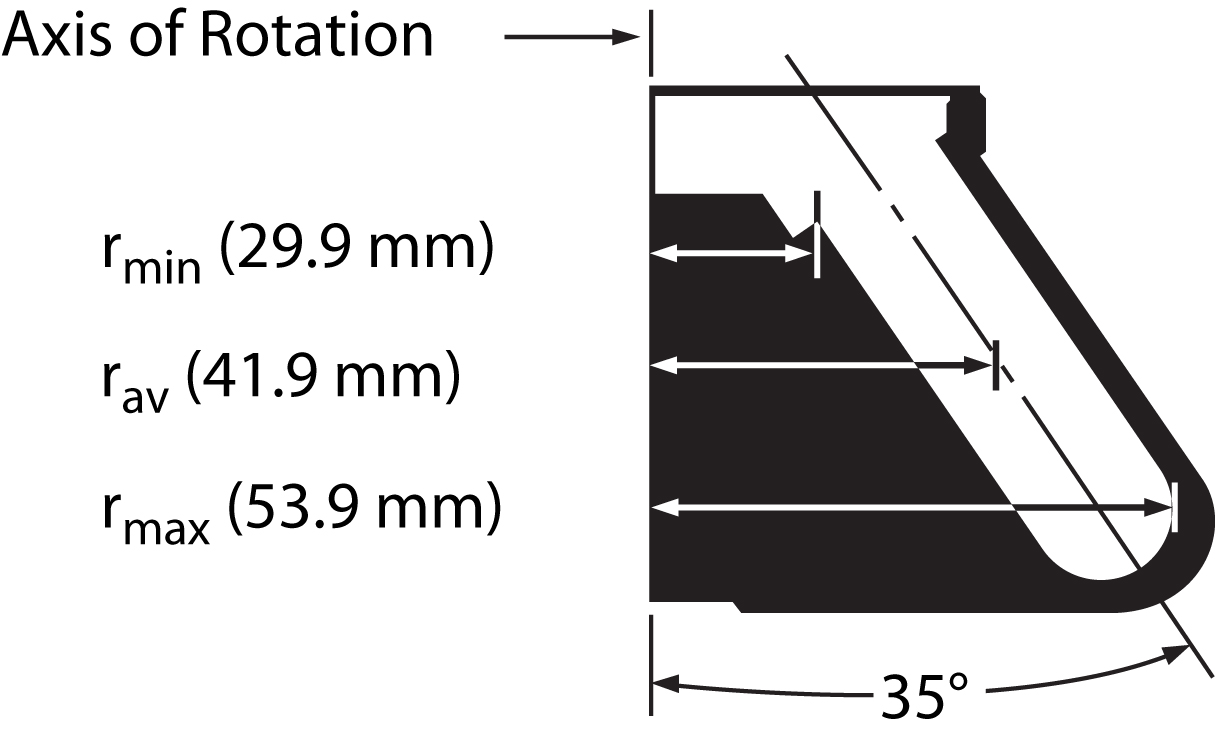 367114-MLA-130 Fixed-Angle Rotor_1