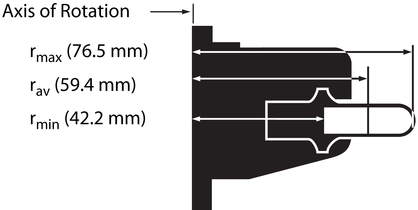 346134-TLS-55 Swinging-Bucket Rotor Package_1